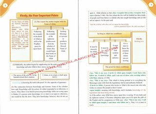 A Concise Explanation Of The Three Fundamental Principle Followed By The Four Foundation And The Ten Invalidators of Islam By Haytham Ibn Sarhan
