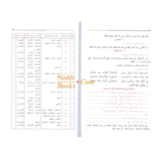 Almulakhas Al-Mofeed المخلص المفيد في علم التجويد