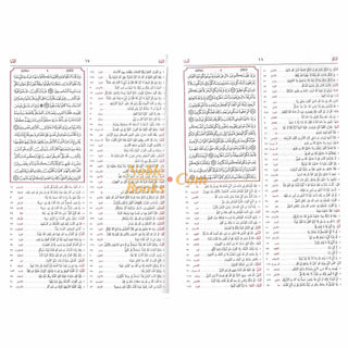 Al mojamul Mufahras Li Kalimaat Al quran Al kareem (Arabic Language) By Shaikh Abdul Waheed Noor Ahmad