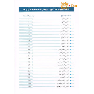 Arabic Course (3 Volume Set) for English-Speaking Students By Dr. V. Abdur Rahim