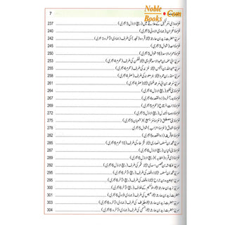 Atlas Seerat An-Nabwi (SAW) (Urdu) By Shawqi Abu Khalil