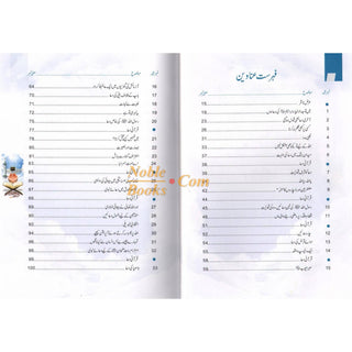 Du'aon ki Qabuliyyat ke Sunehray Waqiaat By Abdul Malik Mujahid