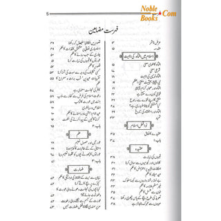 Fatawa Brae Khawateen (Urdu Language) By Muhammad Bin Abdul Aziz