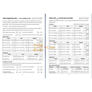 Gateway To Arabic Book 5 By Imran Hamza Alawiye - Noble Books