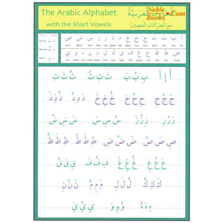 Gateway to Arabic Poster Pack Two (6 posters) By Dr. Imran Hamza Alawiye
ISBN:9780956688293