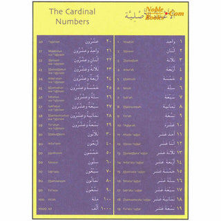 Gateway to Arabic Poster Pack Two (6 posters) By Dr. Imran Hamza Alawiye
ISBN:9780956688293