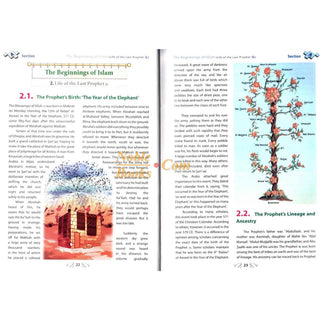 Islamic Studies Grade 12 By Maulvi Abdul Aziz Darussalam Publications