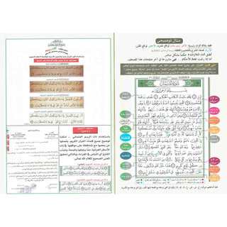 Tajweed Quran Arabic Only Deluxe Medium Size 14x20 CM