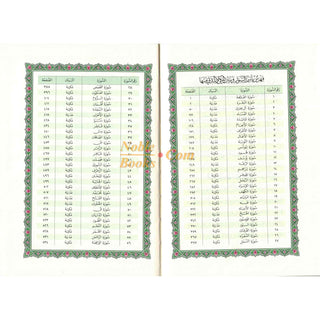 Mushaf Madinah, Al Quran Al-Kareem(Cream Paper- Medium size)Uthmani Script