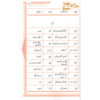 Namo Ki Dictionary (Urdu Language)