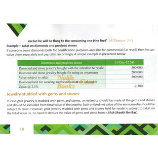 Purify Your Wealth By Paying Zakat Correctly By Syed Ahmad