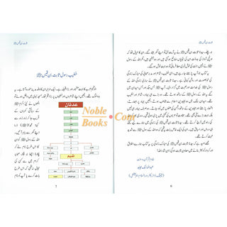 Sabit Bin Qais (Khateeb E Rasool) (Urdu Language) By Abdul Malik Mujahid