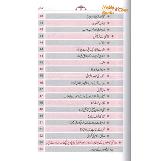 Seerat Umer Farooq 2 Vol Set (Urdu) By Dr. Ali Muhammad Sallabi